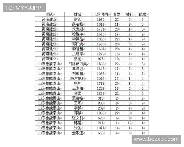 北京足球队实力解析:从历史成就到未来发展全景探讨